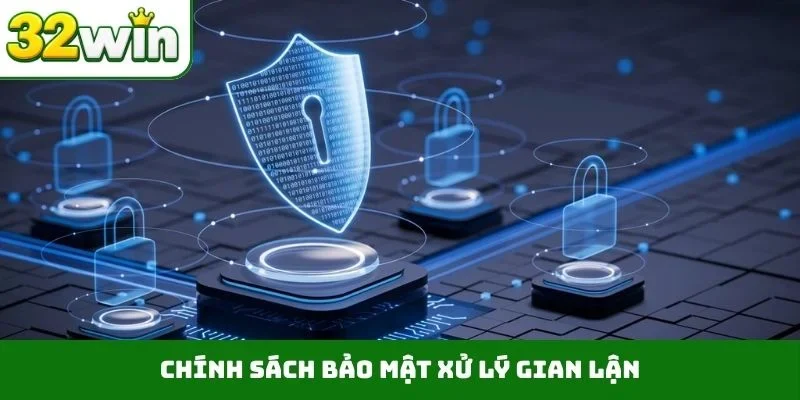 Chính sách bảo mật Chính sách bảo mật xử lý gian lận
